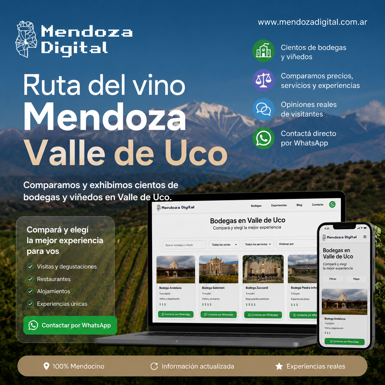 Panorámica de viñedos reales en el Valle de Uco con la cordillera nevada de fondo, enmarcando una pantalla de computadora y un celular que muestran el directorio web de bodegas como Andeluna, Salentein y Zuccardi, junto a un texto informativo de Mendoza Digital.